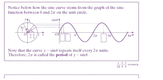 Programs For Graphing Lines Kuta