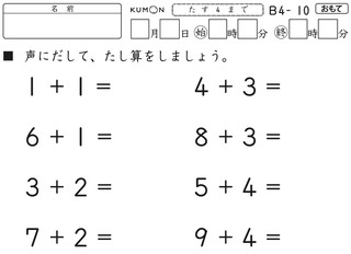 The Kumon Programs | The Kumon Method and Its Strengths - About Kumon