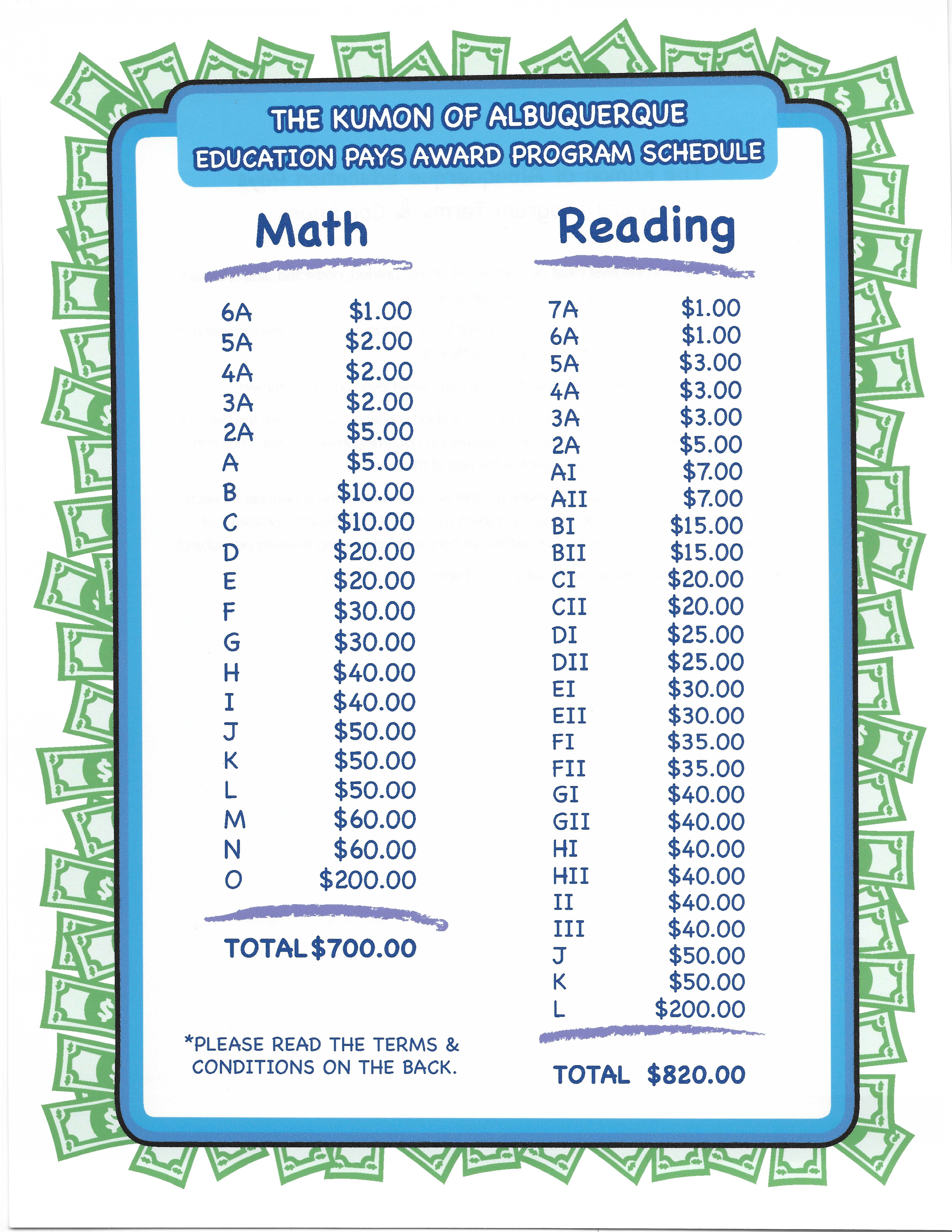 Kumon Answer Key Level G Math + My PDF Collection 2021