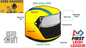 Sketch of the Robo Rangers' invention