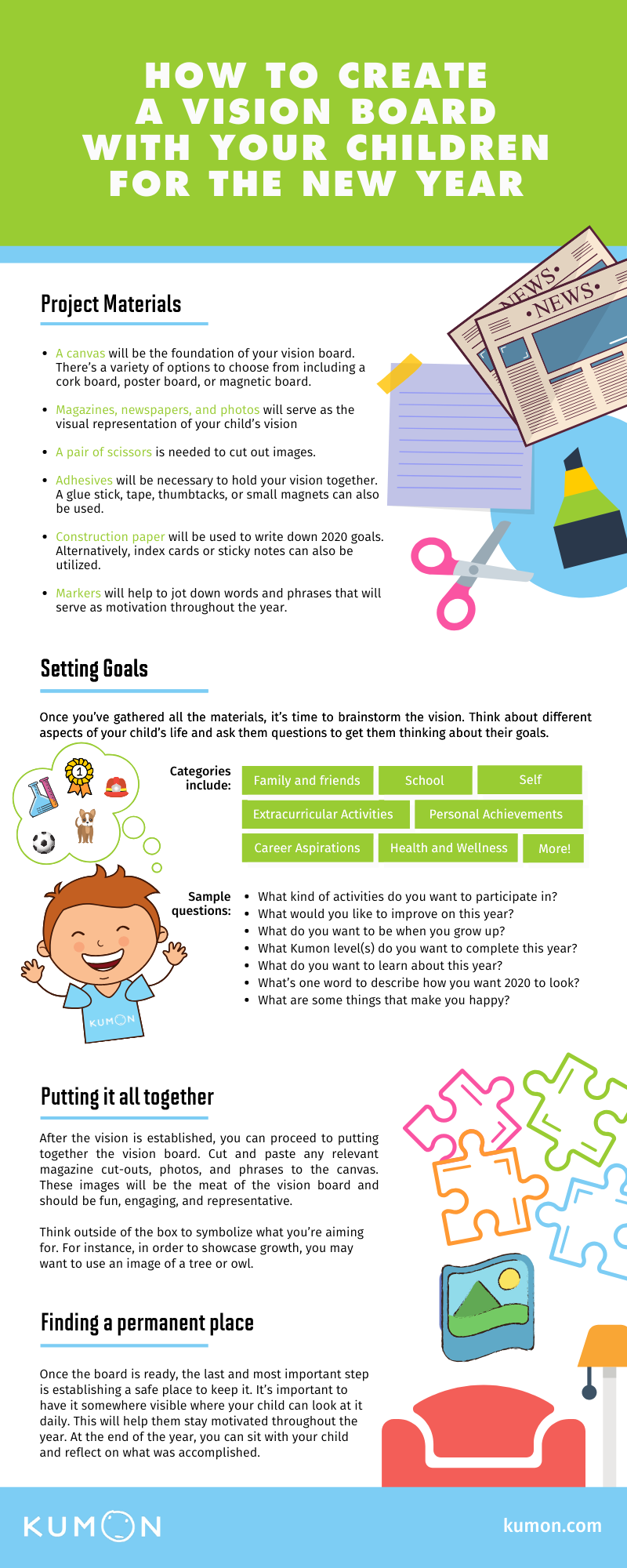 How to create a vision board with your child infographic. Steps include materials needed, goal setting, putting it altogether, and find a permanent lace.