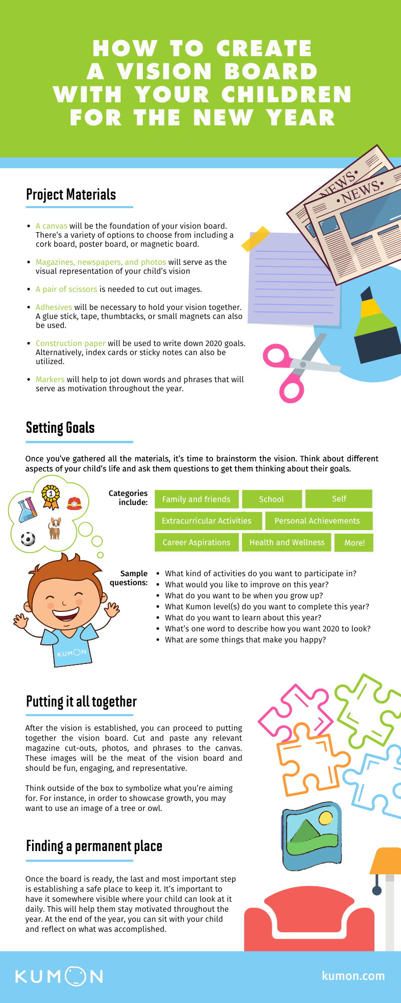 How To Create A Vision Board With Your Children For The New Year Infographic