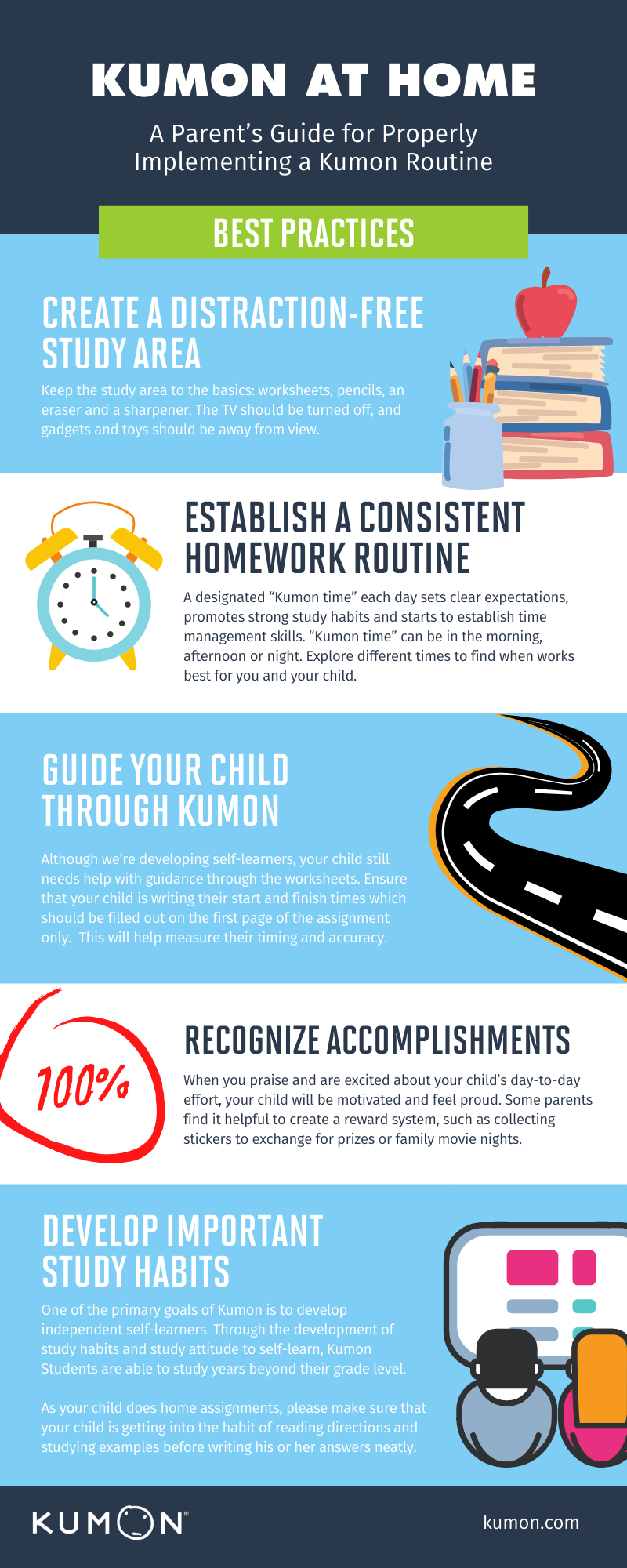 what elements make a homework routine