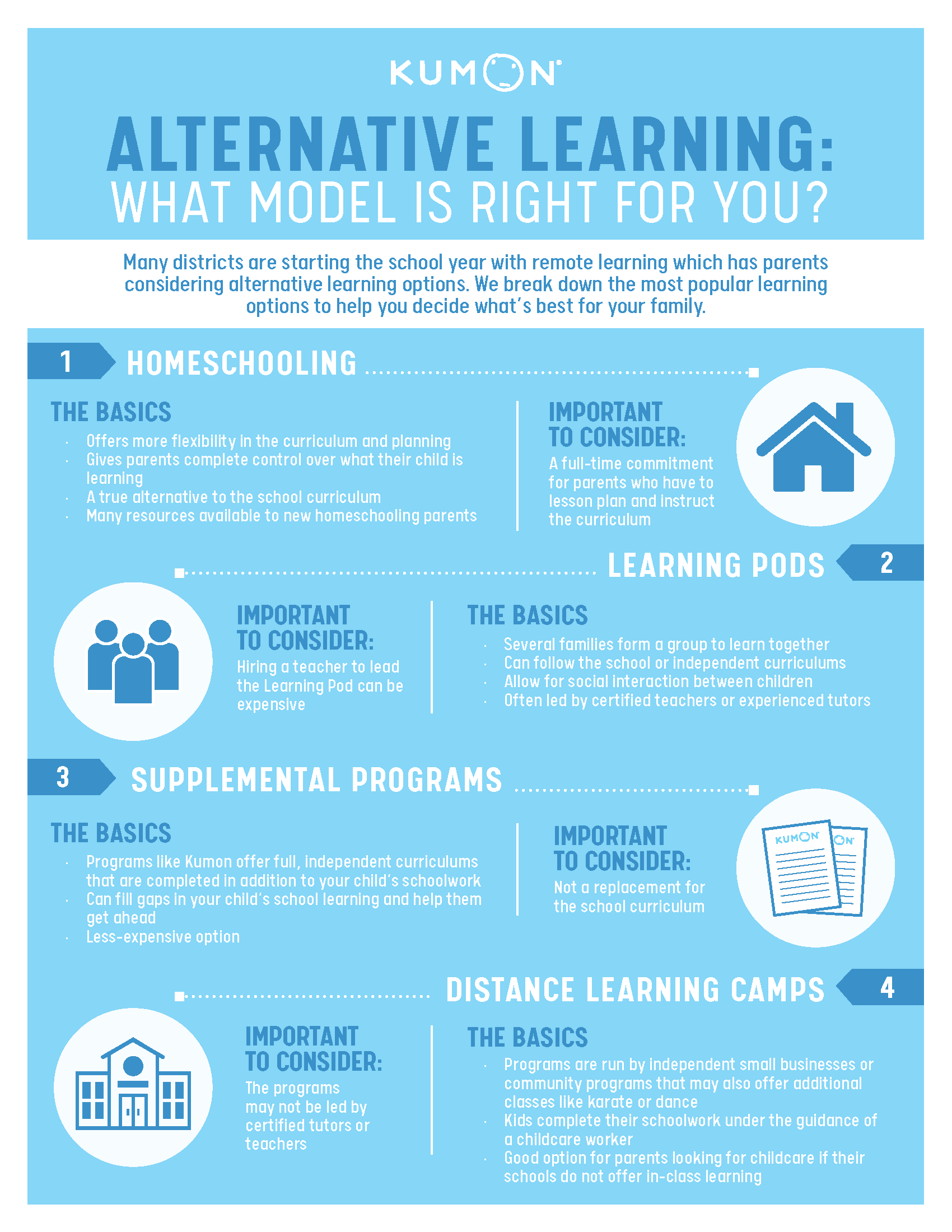 case study of alternative school