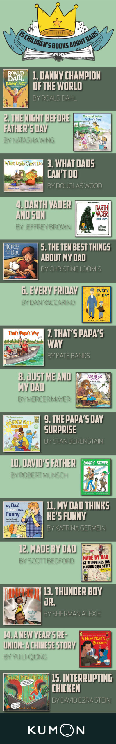 15 children's books about dads for father's day infographic