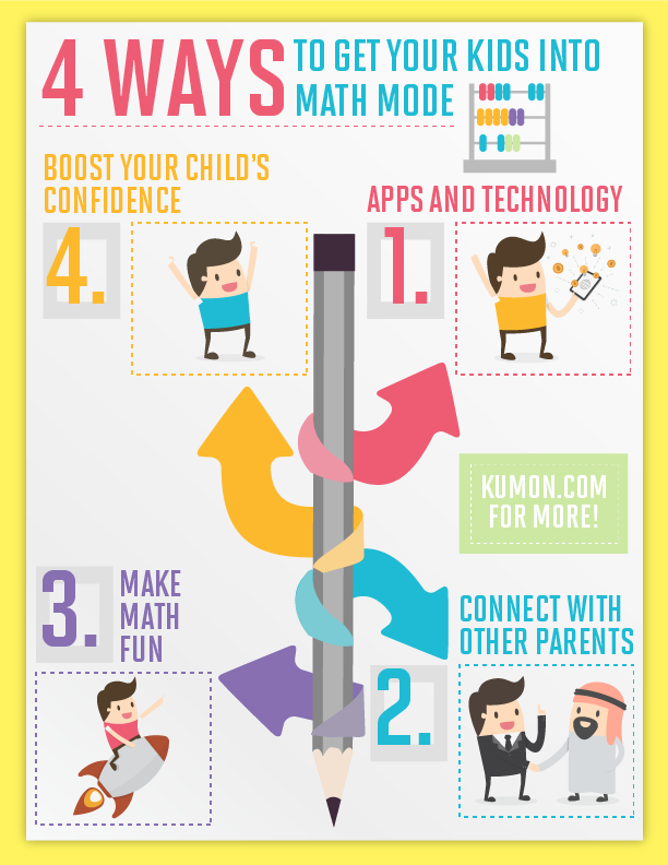 4 ways to get kids into math mode