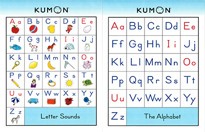 alphabet chart by Kumon