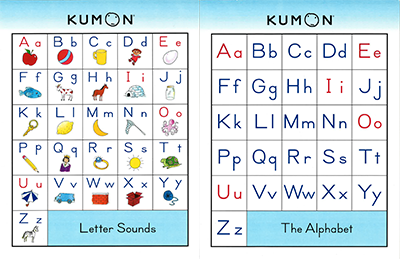 Learn the Sound of 'd', A Language Pronunciation Lesson