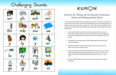 challenging sounds phonics chart