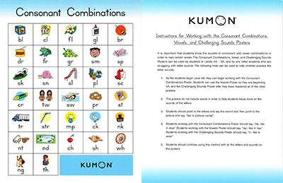 consonant combinations to learn