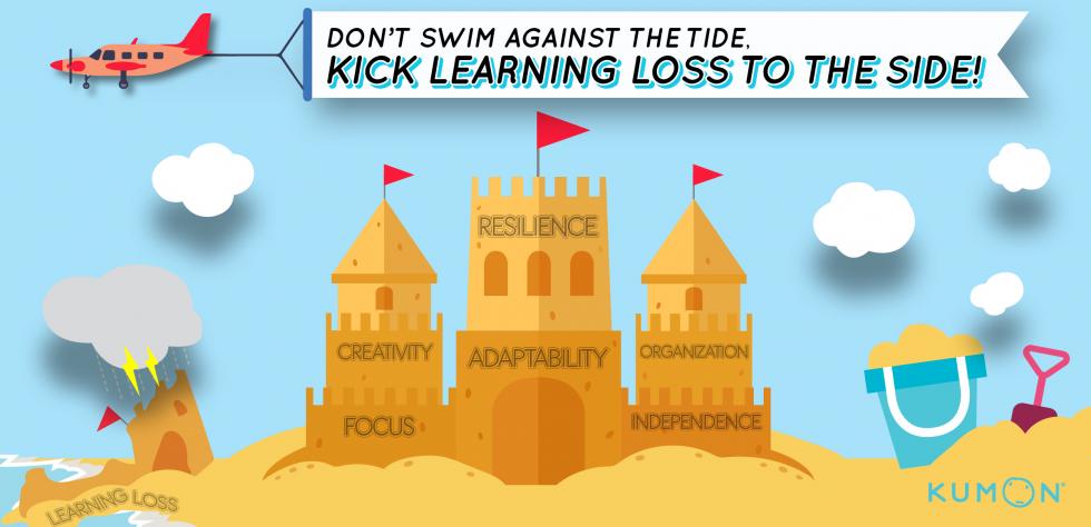 Kick Learning Loss to the Side