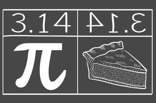 Have some fun with Pi