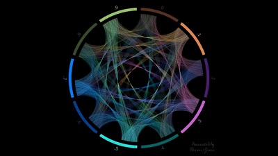Pi is artistic